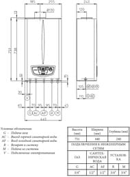 Двухконтурный газовый котел IMMERGAS Nike Mythos 24 3 R (751х440х240) 23,6 кВт, открытая камера