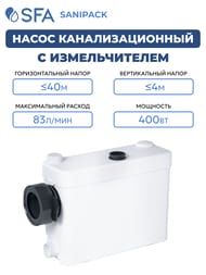 Насос SFA SANIPACK 462х146х295 плоский, для подвесного унитаза, умывальника, душа, биде